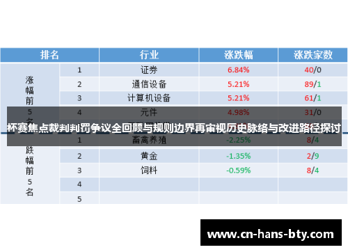 杯赛焦点裁判判罚争议全回顾与规则边界再审视历史脉络与改进路径探讨