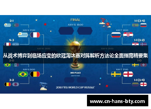从战术博弈到临场应变的欧冠淘汰赛对阵解析方法论全面指南精要集