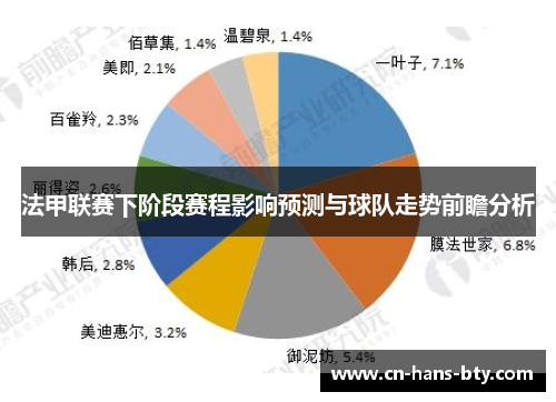 法甲联赛下阶段赛程影响预测与球队走势前瞻分析