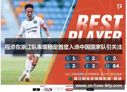 程进在浙江队表现稳定首度入选中国国家队引关注