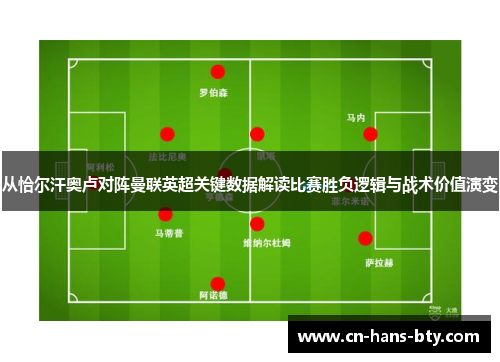 从恰尔汗奥卢对阵曼联英超关键数据解读比赛胜负逻辑与战术价值演变