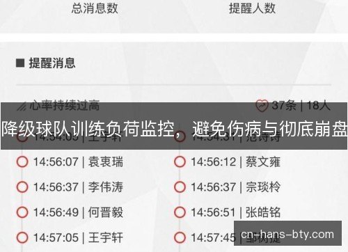 降级球队训练负荷监控，避免伤病与彻底崩盘